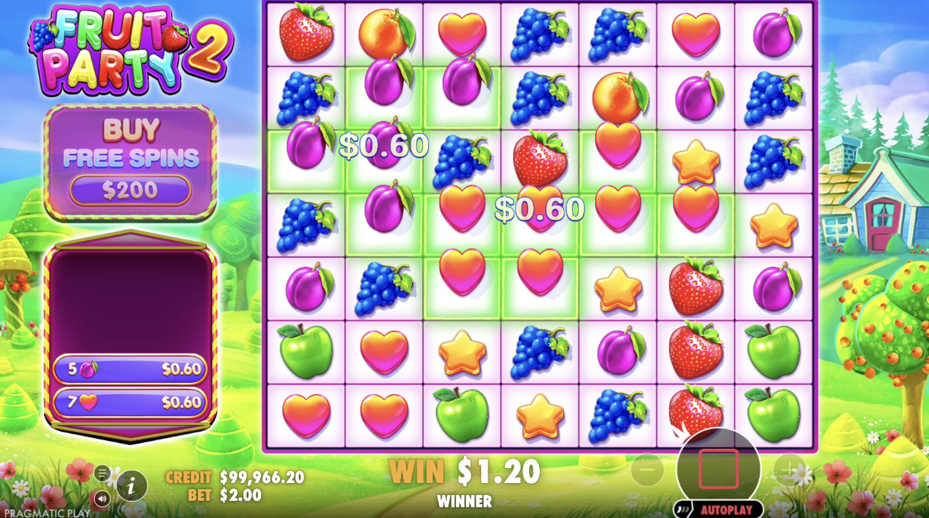 Fruit Party 2-де банкролды басқару стратегиялары