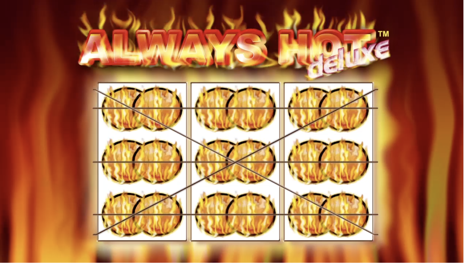Mostbet казиносындағы Novomatic-тен Always Hot Deluxe ойын автоматы