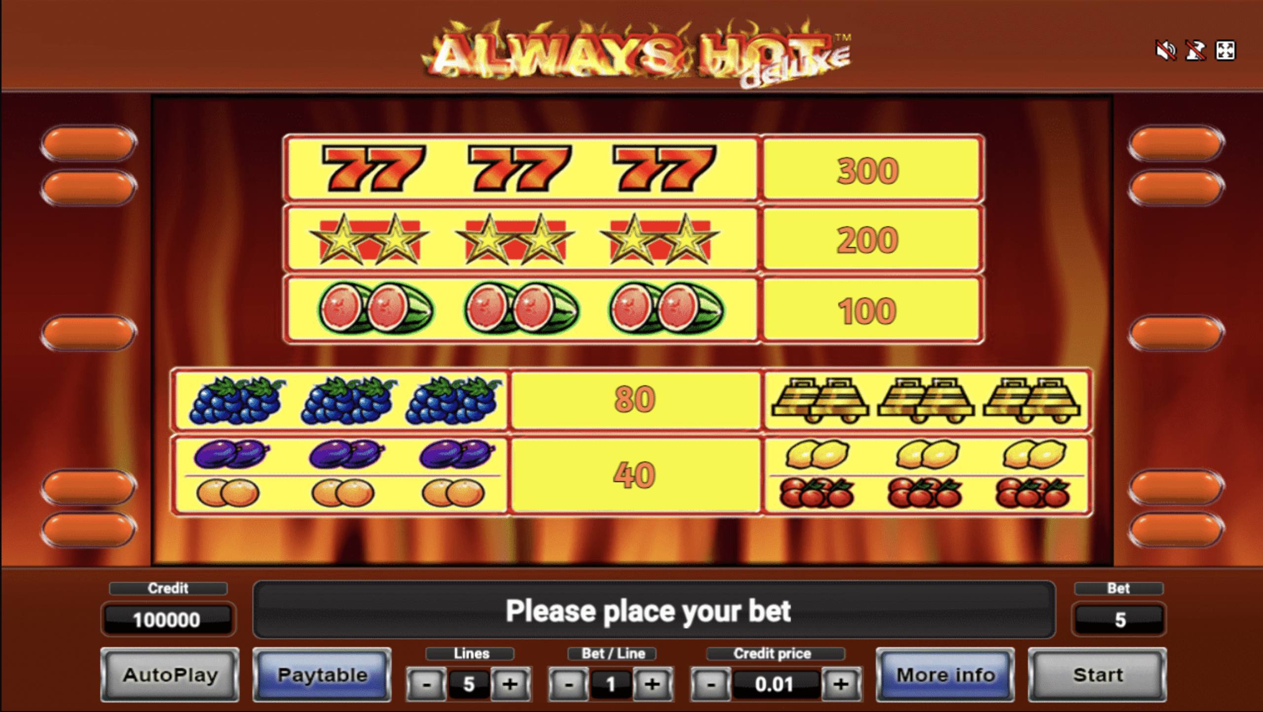Always Hot Deluxe таңбалар мен төлемдер кестесі