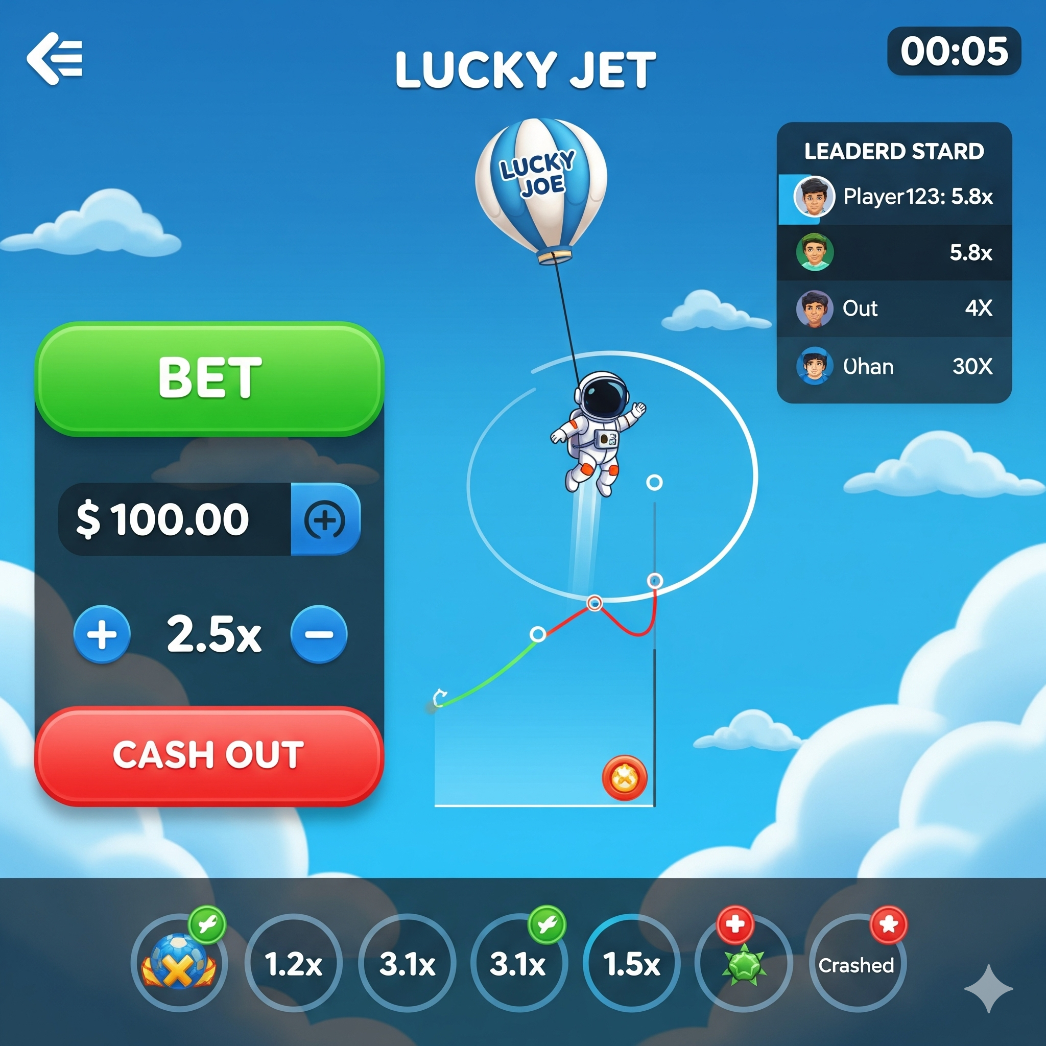Lucky Jet Gameplay Mechanics