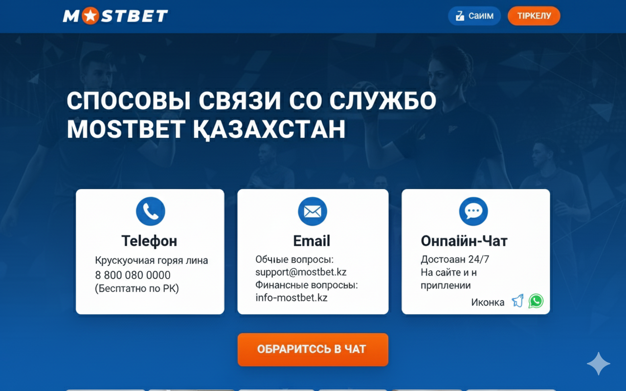 Способы связи со службой поддержки Mostbet в Казахстане