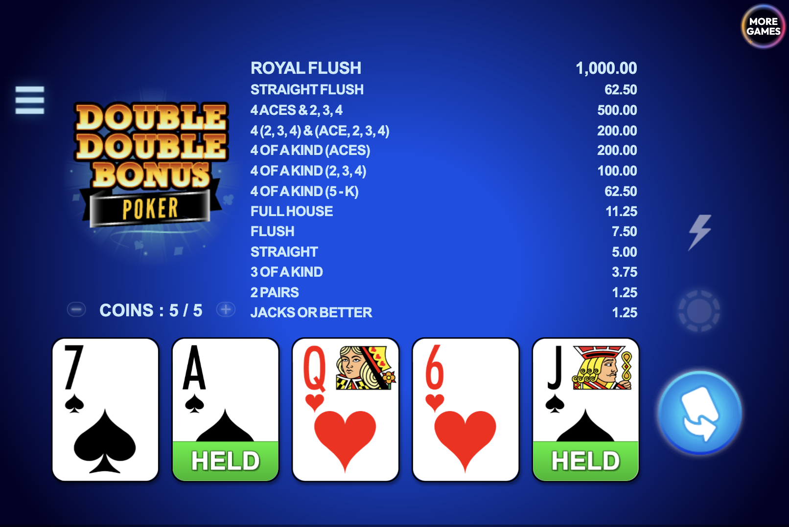 Frequently asked questions about Double Double Bonus Poker