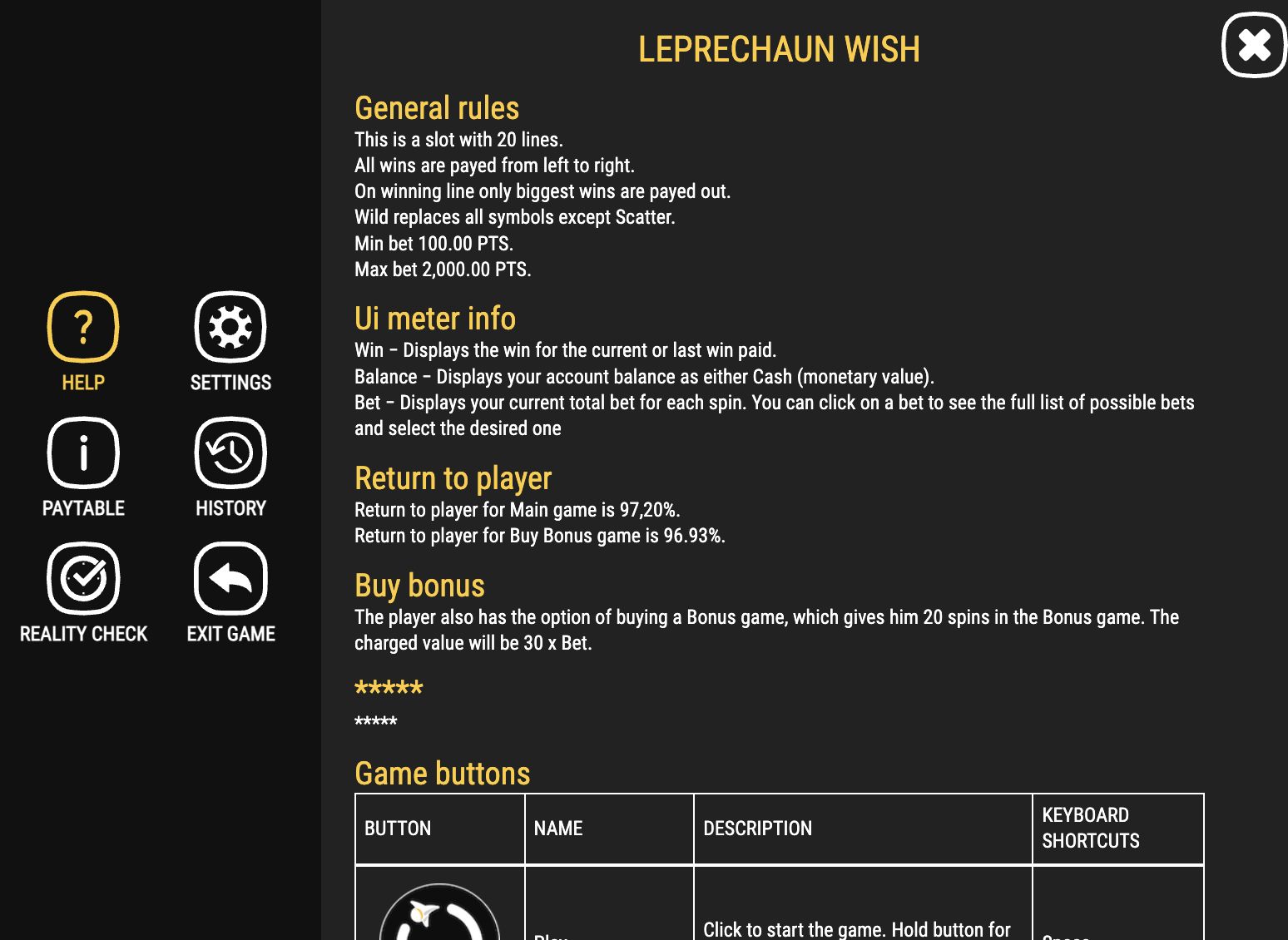 FAQ Leprechaun Wish и мобильная игра с ирландской темой