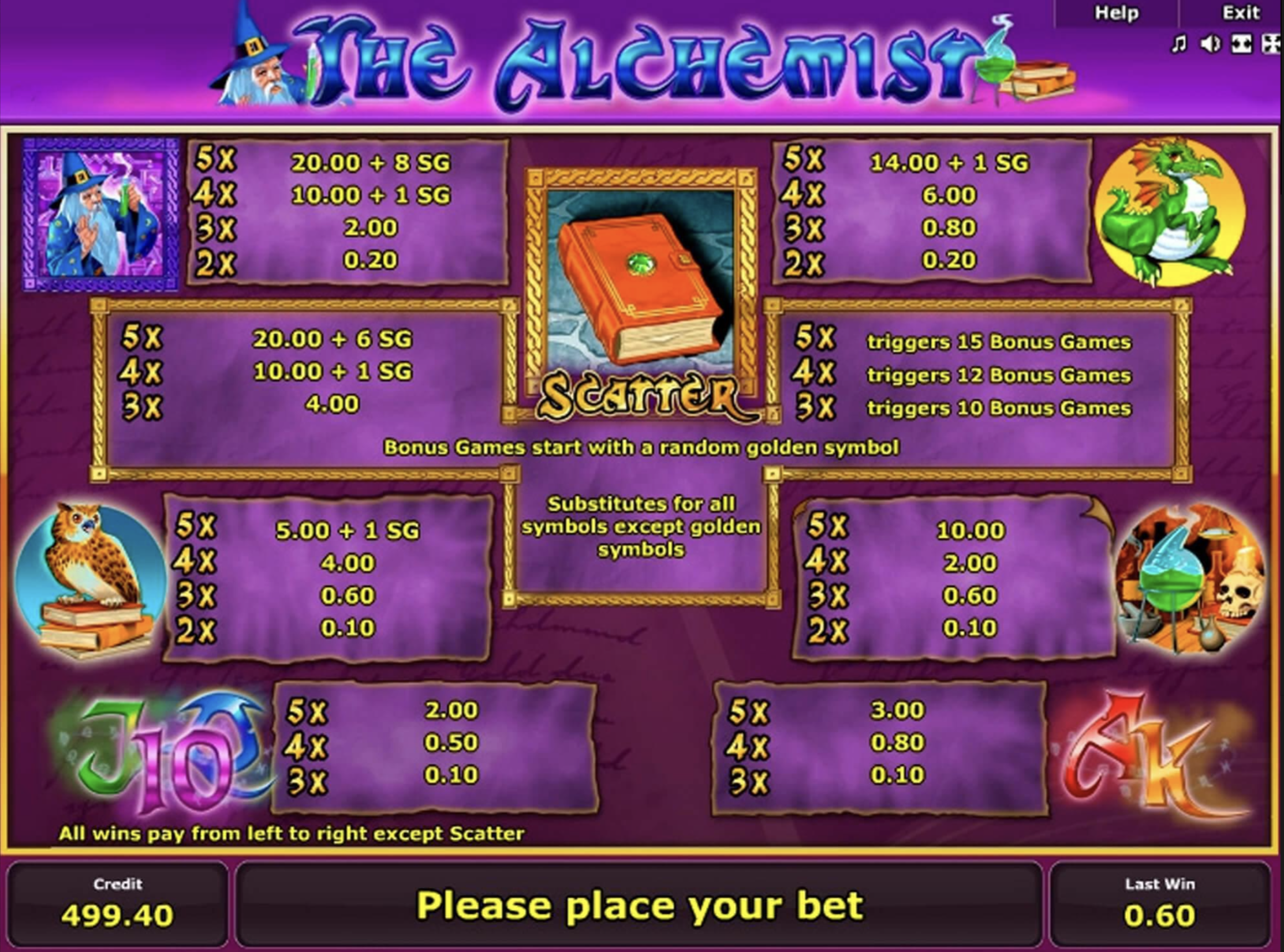 Bonus features of The Alchemist with alchemical transmutation and magic
