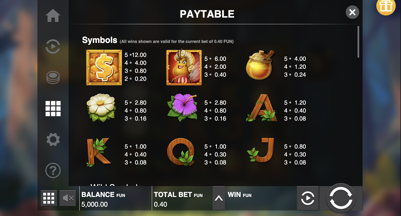 Таблица выплат символов Wild Swarm на Mostbet