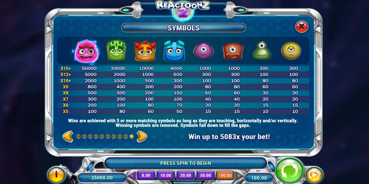 Cascading multiplier system in Reactoonz 2